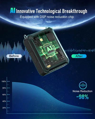 Vista 2 de SHIDU 30W Amplificador de voz con micrófono inalámbrico y auriculares de micrófono IPX6 Waterproof Amplifier Wireless & Wired Microphone Bluetooth