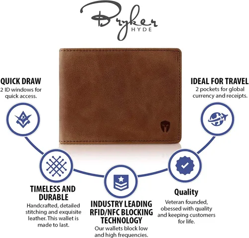 Vista 3 de Billetera de dos espacios para identificación, sostenedor de RFID, compartimento para tarjetas de capacidad extra, lo mejor en protección