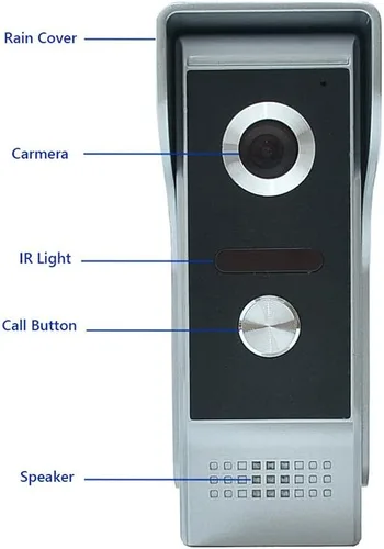 Vista 12 de Sistema de intercomunicación video, sistema video atado con cable