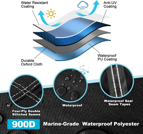 Vista 2 de Funda para lancha remolcable de 14 a 16 pies con cubierta de motor fuera de borda, 900D, resistente a la decoloración, lona marina impermeable