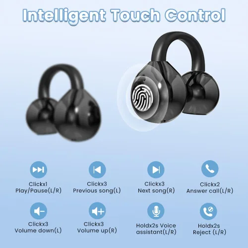 Vista 4 de Auriculares inalámbricos Bluetooth 5.4 con clip, con micrófono, reproducción de 60 horas, cancelación de ruido, impermeables, deportivos, cómodos