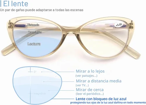 Vista 2 de MODFANS Gafas de lectura multienfoque progresivas, lentes de lectura con bloqueo de luz azul Albaricoque