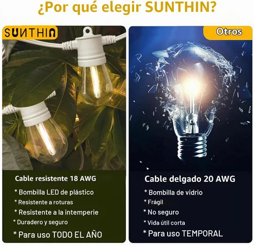 Vista 6 de SUNTHIN - Cadena de luces blancas de 48 pies, luces exteriores blancas con 16 bombillas LED inastillables de 1 W para patio, jardín, porche, café