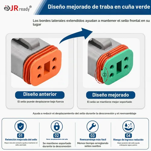 Vista 3 de JRready ST6327-4 Deutsch DT Kit de conector de 4 pines 5