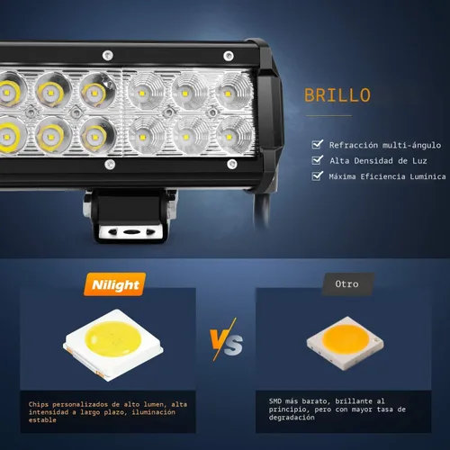 Vista 3 de Nilight Barra de luz LED de 20 pulgadas, 126 W, combinación de luces LED todoterreno de 12 V, 5 pines, interruptor basculante de 5 pines, kit