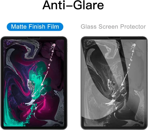 Vista 5 de JETech Protector de pantalla de papel para iPad Pro 11" 4/3/2/1, Air 5/4, paquete de 1 For iPad Air 5/4 10.9" (2022/2020) & Pro 11
