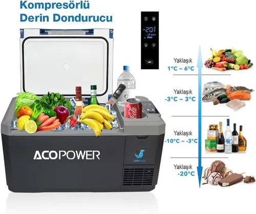 Vista 4 de ACOPOWER LiON Mini Refrigerador Congelador para Automóvil 19 Cuartos, Batería No Incluida