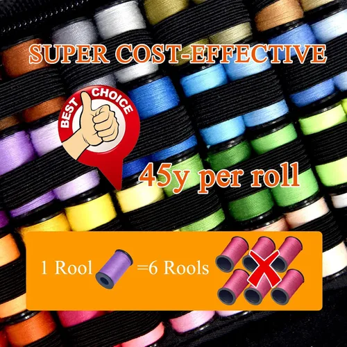 Vista 2 de Kit de costura con estuche, suministros de costura portátiles para viajeros en casa, adultos, principiantes, emergencias, contiene 40 hilos