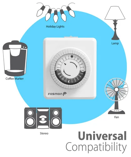 Vista 3 de Fosmon Temporizadores de salida para tomas eléctricas, temporizadores de luz de doble enchufe programables de 24 horas para interiores, enchufes