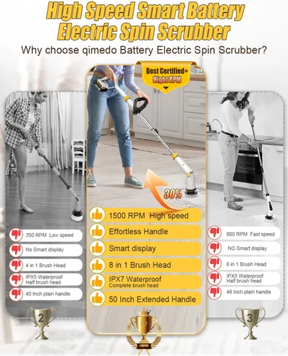 Vista 3 de Qimedo Limpiador eléctrico giratorio con dos baterías Q2 Pro, limpiador eléctrico de alta potencia de 1500 RPM para limpieza, cepillo de limpieza
