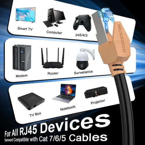Vista 5 de Cable Ethernet MUKSIRON Cat 8 - 1.5 pies, cable de Internet blindado de alta resistencia con conector RJ45 para router