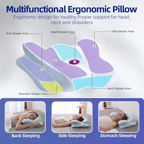Vista 6 de FUNCCUBE Almohada cervical para el cuello – Almohadas de espuma viscoelástica para aliviar el dolor dormir con funda de almohada refrescante, Azul