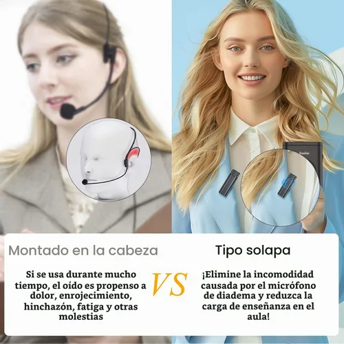 Vista 2 de Amplificador de voz con micrófono inalámbrico de solapa con clip, [Bluetooth 5.3] Micrófono para profesor para aula, Sistema PA de altavoz mini