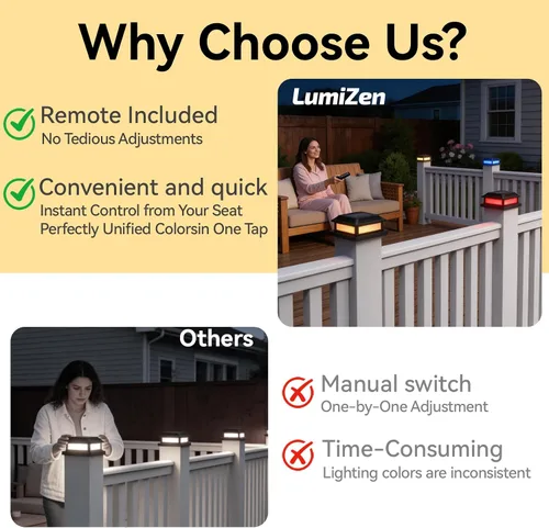 Vista 6 de LumiZen Paquete de 12 luces solares para tapa de poste con control remoto, 9 modos de cambio de color RGB y modos de flujo multicolor fácilmente