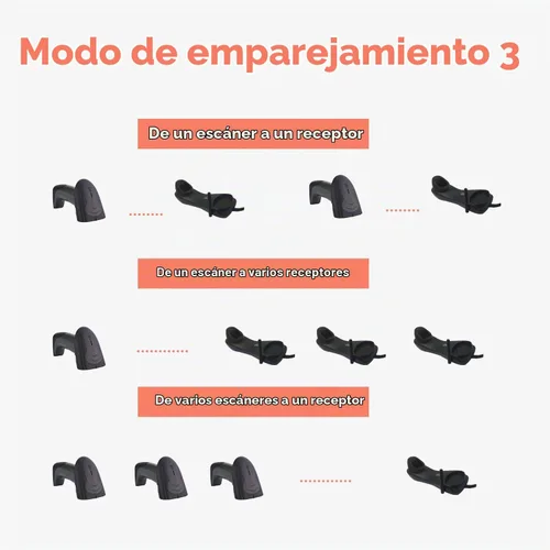 Vista 4 de NADAMOO Escáner de código de barras inalámbrico con base de carga USB 328 pies de transmisión de largo portátil 1D lector de código de barras láser