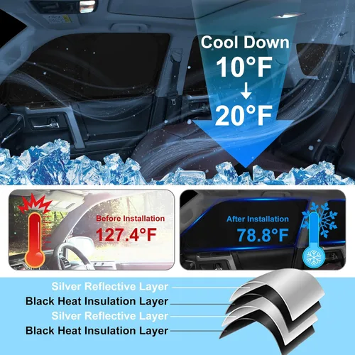 Vista 4 de TINGLU Parasoles para Ventanas para Mazda 3 2019-2026 Accesorios Coche Ventanas Laterales Completas Parabrisas Triangular Trasero Protector Solar