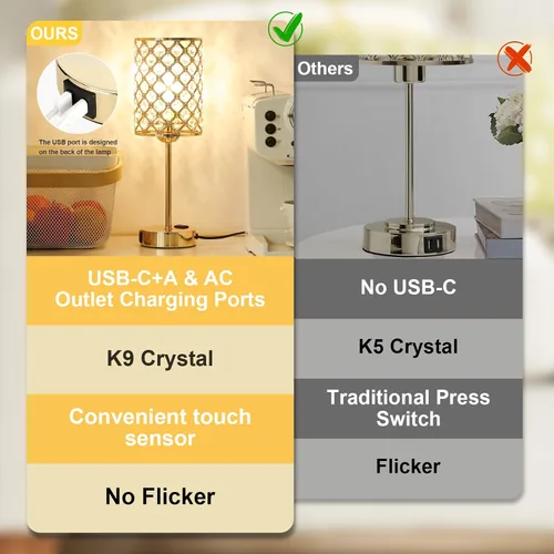 Vista 3 de Lámpara de mesa de cristal con control táctil, lámpara de mesita de noche regulable con puertos de carga USB-C+A y CA, lámpara USB dorada de 3 vías