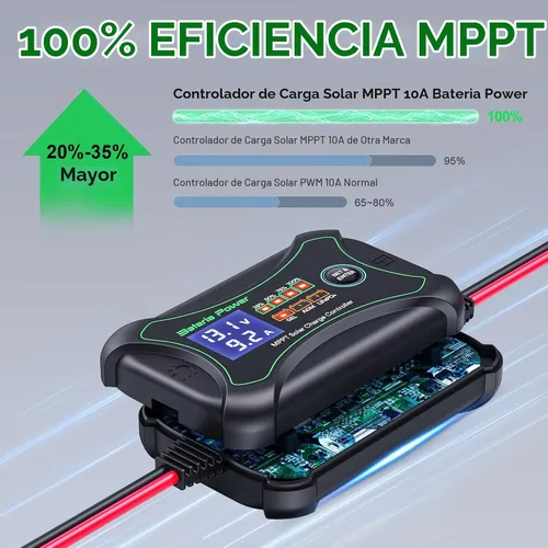 Vista 2 de Bateria Power Controlador de carga solar MPPT de 10 amperios y 12 voltios, controlador de panel solar portátil inteligente, regulador solar