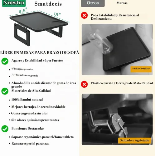 Vista 3 de Smatdecis Bandeja de brazo para sofá, mesa de clip para brazos, mesa de bandeja para reposabrazos adecuada para bebidas caseras, comida rápida, Negro