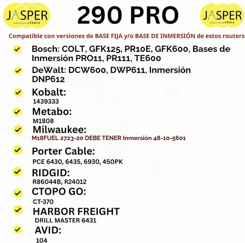 Vista 4 de Jasper 290 PRO Circle Jig - Madera Grado A Policarbonato industrial Grado profesional 268 círculos de 1½"-18 3/16" Routers compactos
