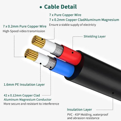 Vista 2 de Cables de cable BNC de alimentación de video negro de 25 pies compatibles con cámaras de seguridad Zosi CCTV DVR