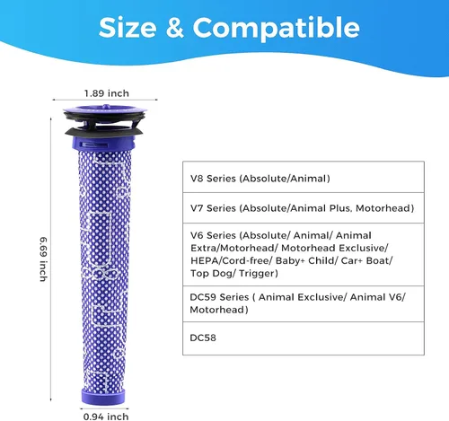 Vista 2 de 2 unidades de filtros pre-reemplazo para aspiradora Dyson - Filtro de aspiradora Whekeosh para Dyson V6 V7 V8 DC59 DC58 reemplaza la pieza 965661 01