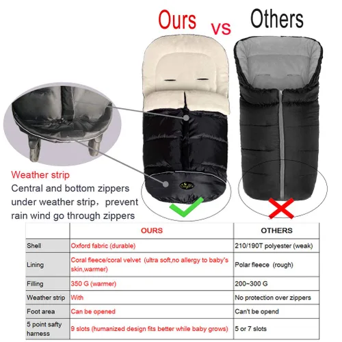 Vista 7 de CozyMe Saco de dormir universal para cochecito de bebé 3 en 1 para invierno, impermeable, con funda para pies ajustable en Negro