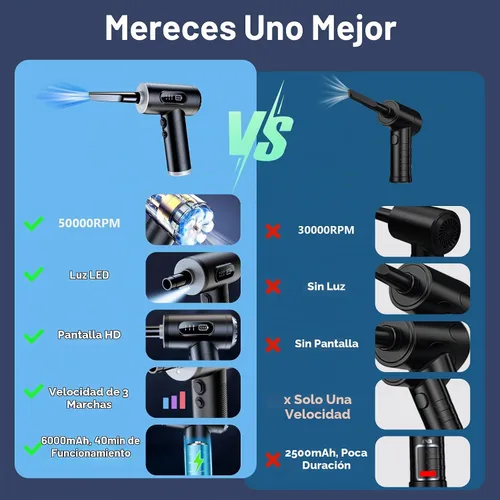 Vista 5 de Plumero eléctrico de aire comprimido, soplador de polvo de 3 engranajes para computadoras, kit de limpieza electrónica de teclado, kit de limpieza