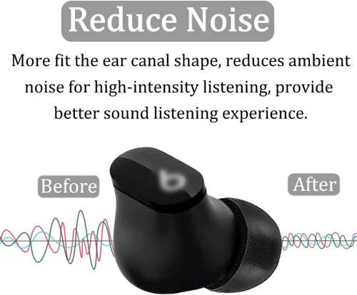 Vista 2 de ALXCD Almohadillas de espuma compatibles con Beats Studio Buds, S, M, L, 3 tamaños, 6 pares de auriculares de espuma viscoelástica suave Espuma negra