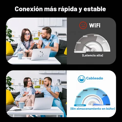 Vista 5 de WAVLINK Adaptador USB C a Ethernet de 5 Gbps