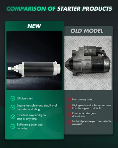 Vista 3 de SCITOO Arrancadores Nuevo Compatible para Motores Mariner – Marine Outboard 135CXL 135ELPTO 135EXLPTO 135L 135XL 150 Magnum EFI 150 Magnum II 150