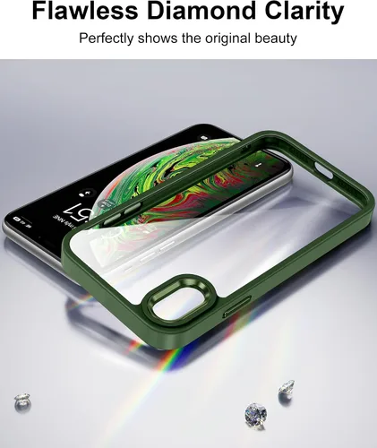 Vista 456 de HOOMIL Funda para iPhone 7 Plus/iPhone 8 Plus de 5.5 Pulgadas, sin amarillamiento, protección contra caídas, cubierta trasera dura transparente