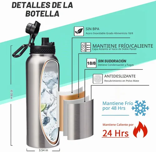 Vista 4 de Botella de agua de acero inoxidable de 40 onzas, aislada al vacío, boca ancha, tapa de pajilla, asa de cuerda de paracaídas, a prueba de sudor