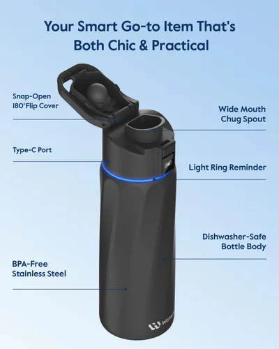 Vista 6 de WaterH BOOST - Rastreador inteligente de botellas de agua con recordatorio