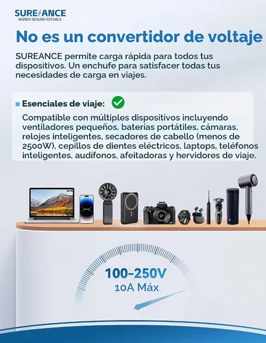 Vista 6 de Adaptador de viaje universal de 70 W, adaptador de enchufe con un cable USB C de carga rápida de 65 W, 1 USB-C PD y 2 USB-A QC, el mejor regalo