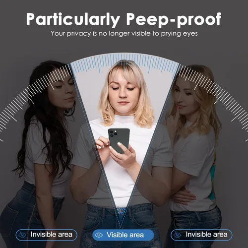 Vista 3 de Fotbor - Protector de pantalla para iPhone Xs Max/iPhone 11 Pro Max, protector de pantalla de privacidad antirreflejos, antiespía y arañazos, 2