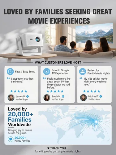 Vista 2 de 【Google TV con Licencia Oficial】Proyector Inteligente 4K con WiFi y Bluetooth, Proyectores para Exteriores VOPLLS con Dolby