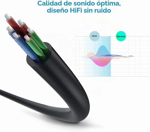 Vista 5 de Cable divisor dual 1/4 a XLR Y, doble 0.250 in TS macho a XLR 3pin macho cable estéreo, doble cuarto de pulgada mono a XLR macho enchufe micrófono