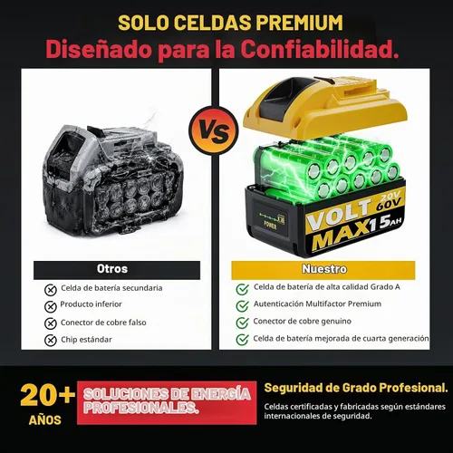 Vista 2 de 2-Pack 20V/60V 15.0Ah Battery Compatible with DEWALT