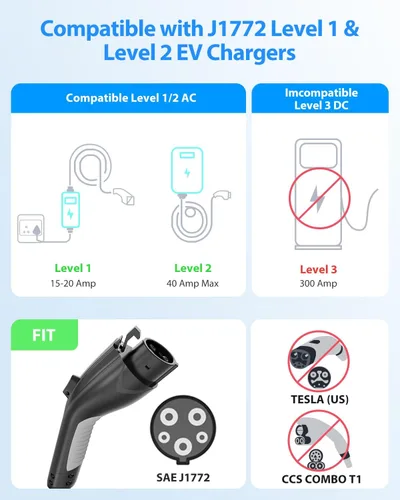 Vista 4 de Cable de extensión de cargador EV, cable de extensión J1772 de 50 amperios de 20 pies compatible con cargador EV de nivel 1/nivel 2, cable