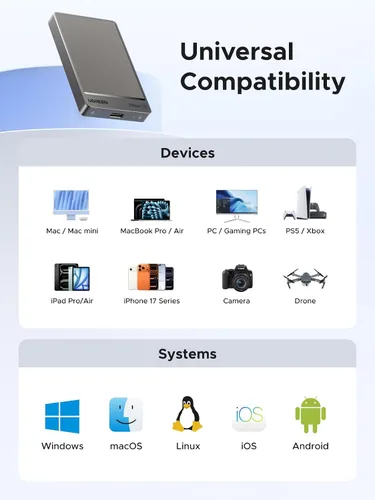 Vista 7 de UGREEN SSD portátil de 1 TB hasta 2000 MB/s, disco duro externo USB C SSD con USB 3.2 Gen 2x2, unidad externa de estado sólido compatible con iPhone