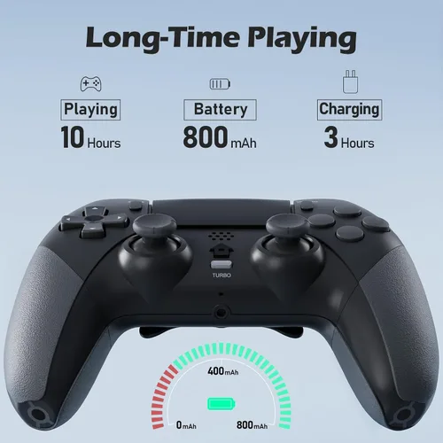 Vista 7 de CHEREEKI Controlador inalámbrico para PS4 con 2 botones macro, audio de 3.5mm y función Turbo, control de movimiento de 6 ejes, vibración dual