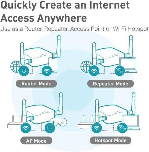 Vista 4 de GL.iNet GL-AR300M16-Ext Mini Router Wi-Fi de Viaje OpenWrt 2 Puertos Ethernet (Paquete de 2)