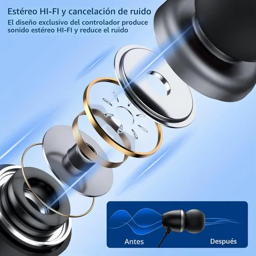 Vista 3 de Auriculares Bluetooth inalámbricos con banda para el cuello, auriculares retráctiles automáticos con 24 horas de reproducción, auriculares