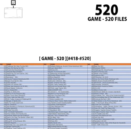 Vista 5 de 520 in 1 Games Card, Super Combo Retro Game Cartridge -Fits on multiple Game Consoles
