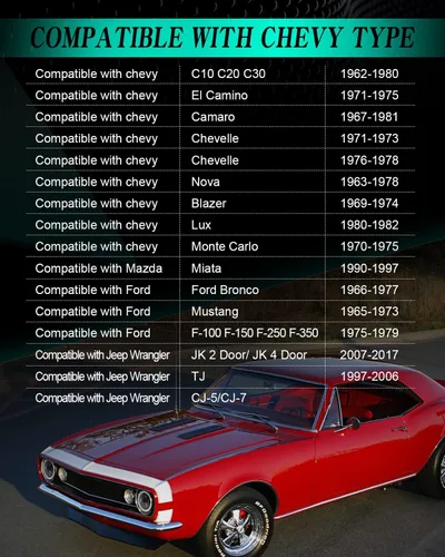 Vista 7 de ZIMABLUE Faro LED redondo de 7 pulgadas, 2 unidades, proyector de 7 pulgadas, halo LED H6024, aprobado por DOT, haz alto/bajo, DRL, señal de giro
