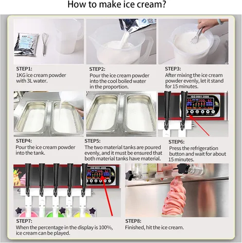 Vista 6 de Kolice ETL Commercial 3 sabores, máquina de helado suave de yogurt de gelato-2+1 sabores mixtos, tanques superiores refrigerados, encimera, conteo