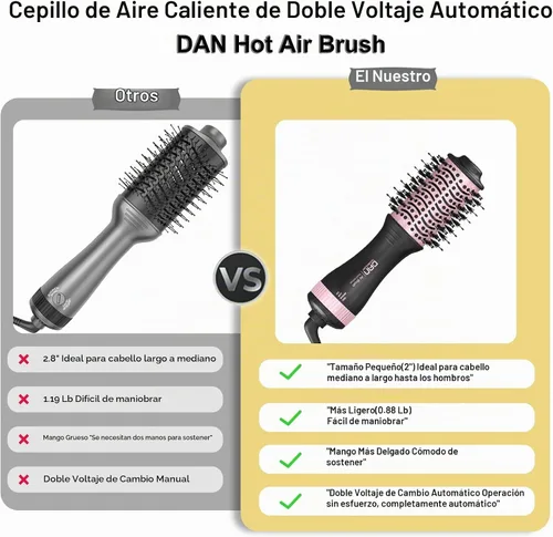 Vista 7 de DAN (100V-240V) Cepillo secador automático de doble voltaje, cepillo