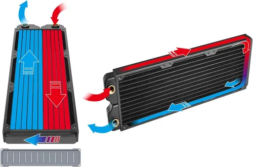 Vista 2 de Thermaltake Pacific DIY Sistema de refrigeración líquida C360 1.063 in Aletas gruesas de alta densidad Tubos de cobre de una fila Radiador de cobre