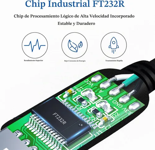 Vista 5 de Cable adaptador de interfaz USB a DMX con chip FT232RNL compatible con Freestyler/QLC+/ Dmxcontrol/Soundswitch/Lightkey/Lightjams (10FT/3M)
